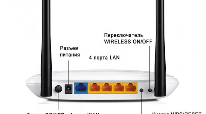 Подключение и настройка роутера TP-Link TL-WR841N Настройка маршрутизатора TP-Link через обычный веб-интерфейс