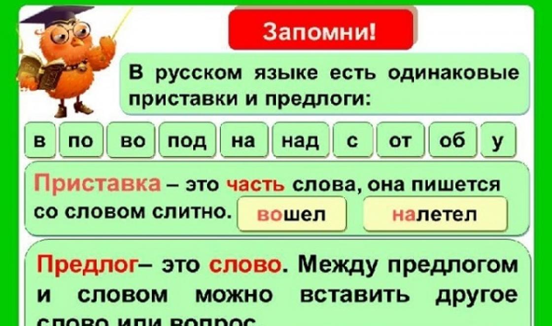 Подсказать по русскому языку