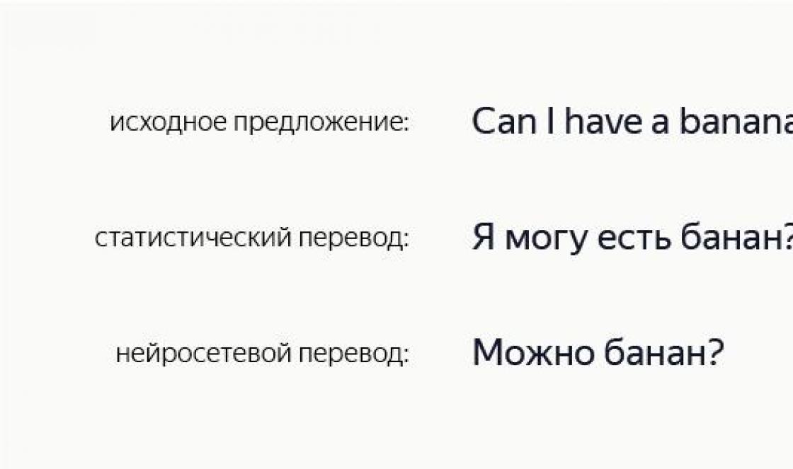 «Яндекс» стал использовать в «Переводчике» нейросети для улучшения перевода Гибридный перевод фраз и слов